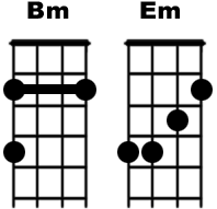 ukelele akkoorden